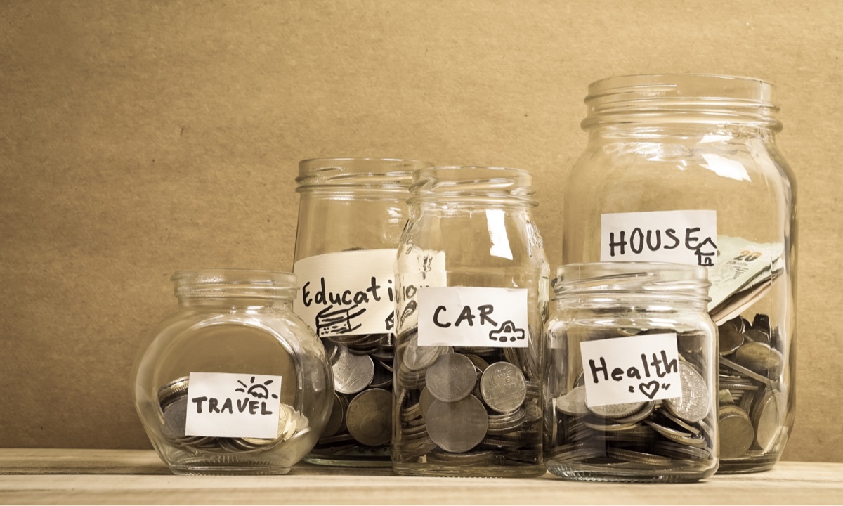 Vermögensaufbau Status-Quo-Analyse