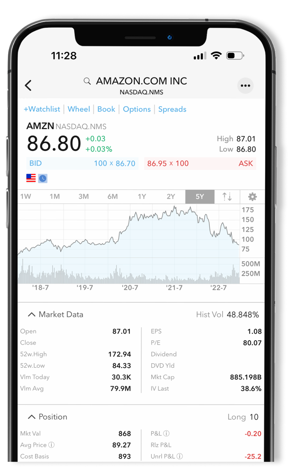 broker usp module 14