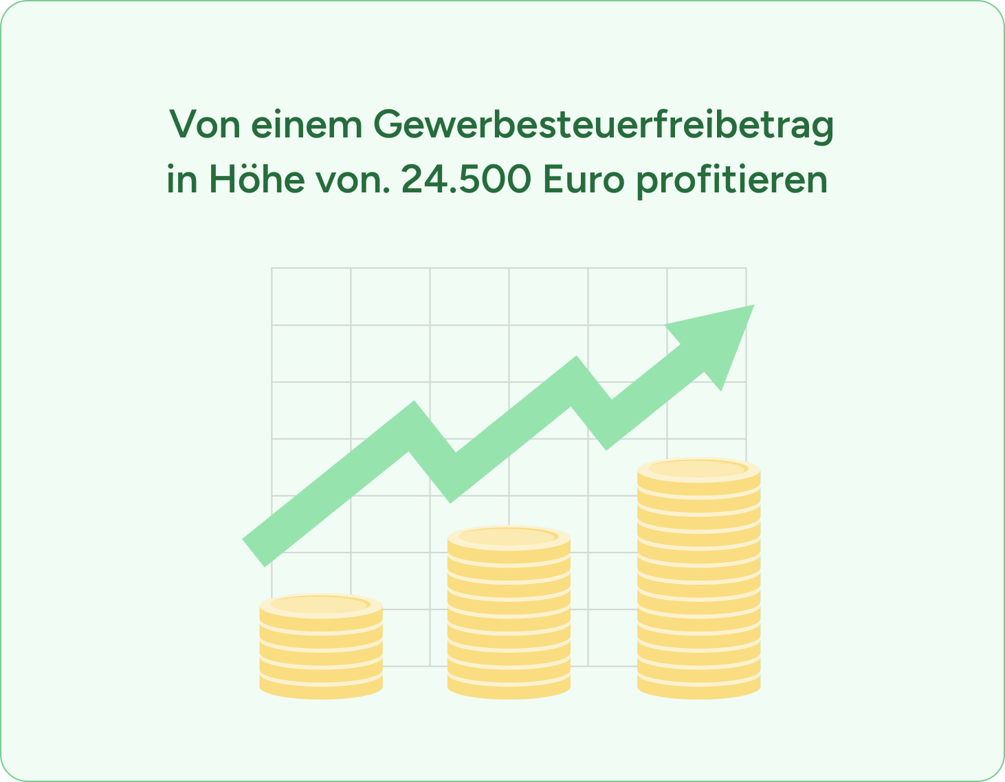 Atypisch stille Beteiligung GmbH-Struktur Illustration