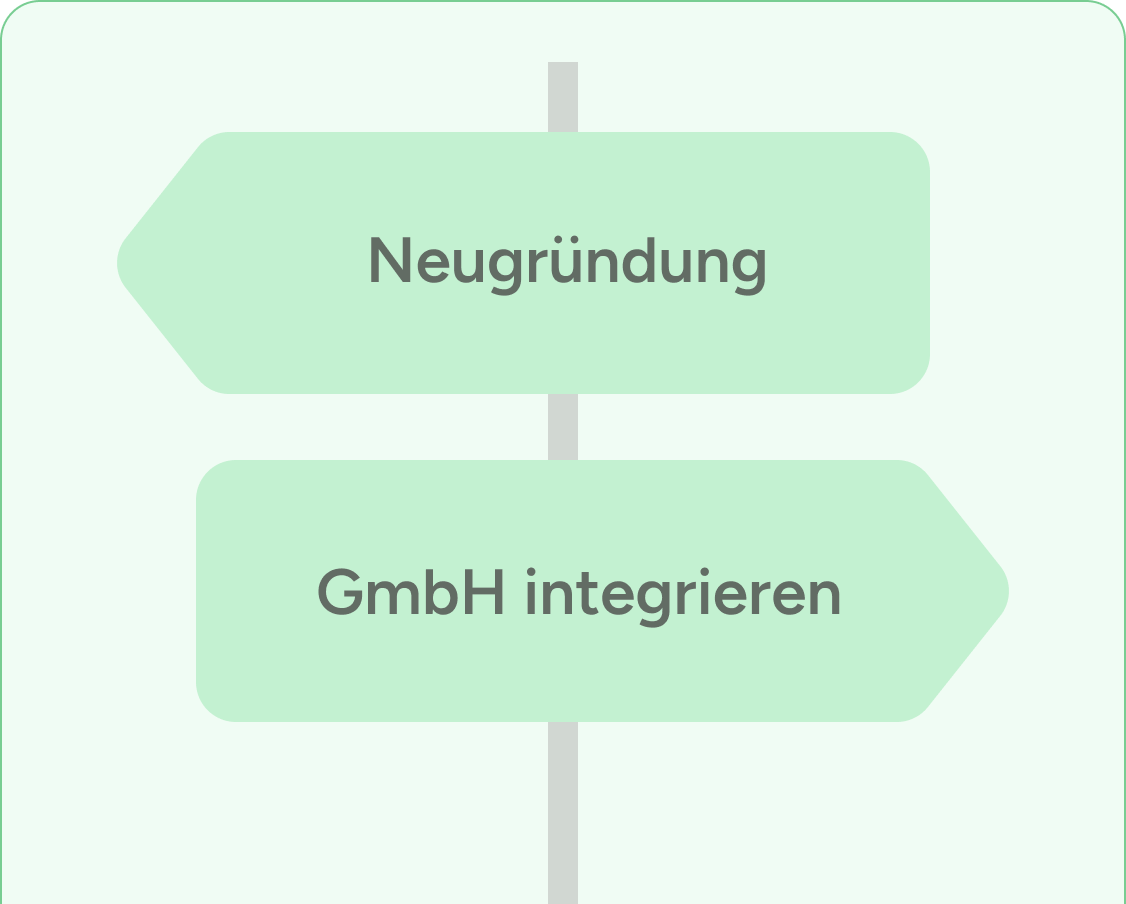 Zwei Möglichkeiten für atypisch stille Gesellschaft