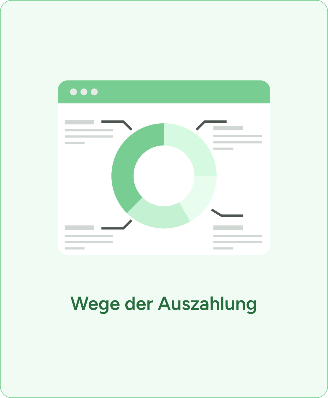 Auszahlung an Gesellschafter Illustration